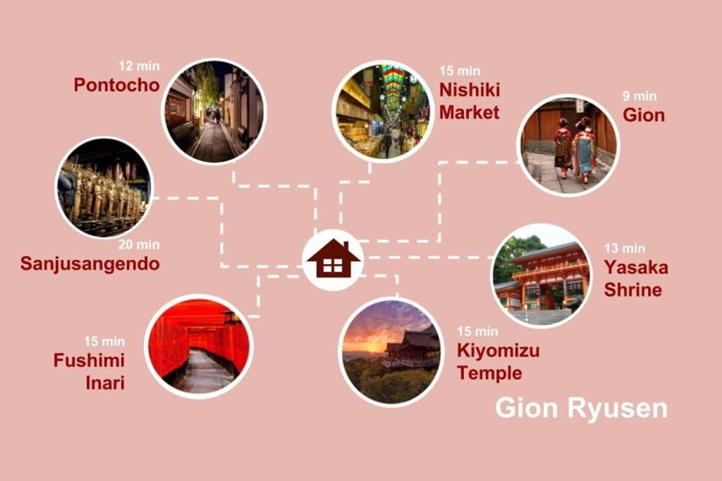 교토 Gion Ryusen 빌라 외부 사진